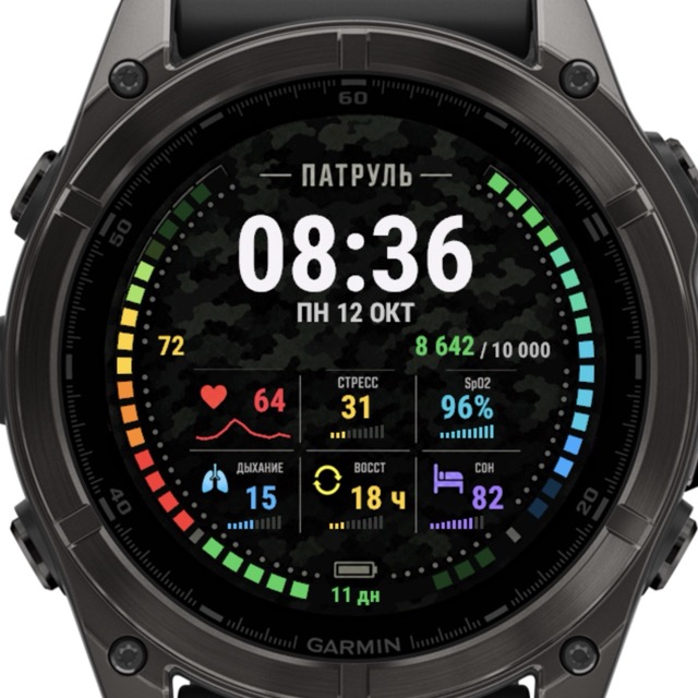 Циферблат ПАТРУЛЬ для Garmin