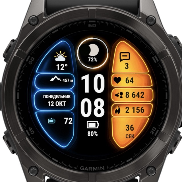 Циферблат СПЛИТ для Garmin